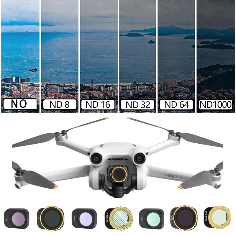 Drone Kit With Camera - Drohnenfilter für DJI Mini 3 Pro