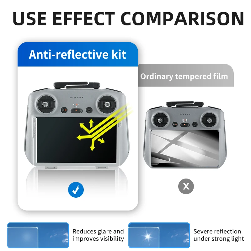 RCSTQ Antireflexfolie für Dji  – Dji Drone Mini 3 Bewertung und Preis